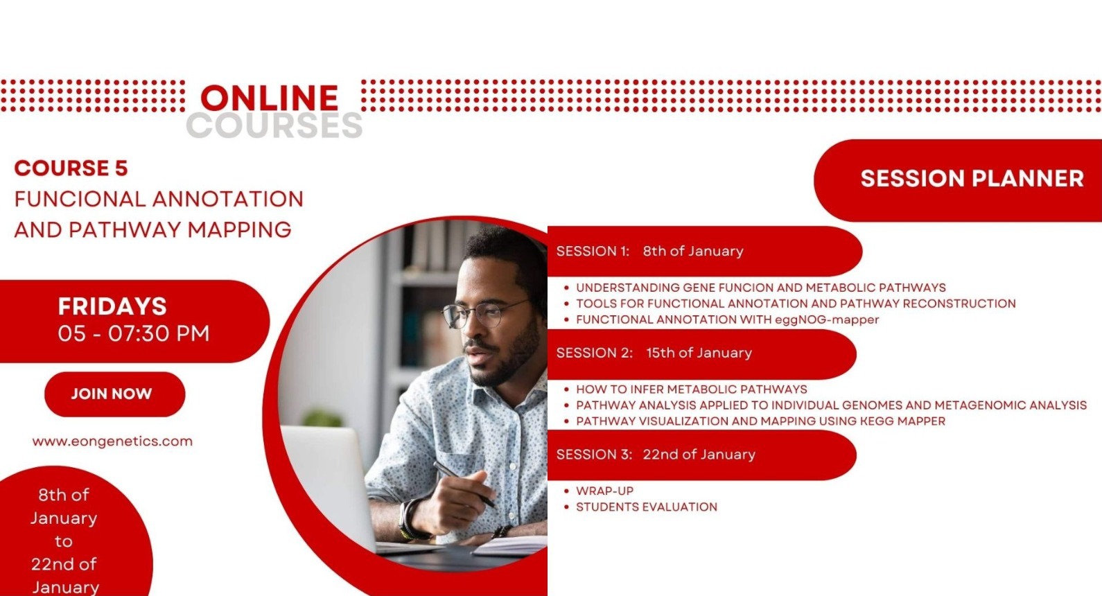 Module 5 - Functional annotation and Pathway mapping